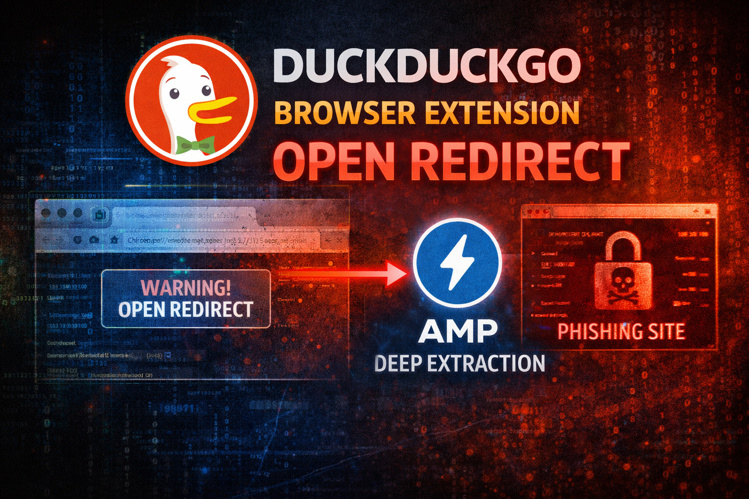 AMP Deep Extraction Open Redirect in DuckDuckGo Privacy Essentials (Firefox)